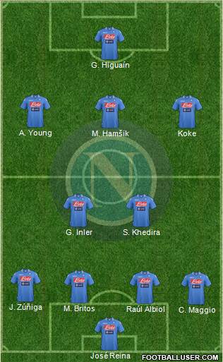 Napoli Formation 2014
