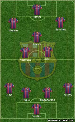 F.C. Barcelona Formation 2014