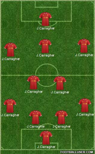 Liverpool Formation 2014