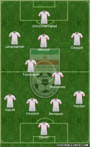 Iran Formation 2014