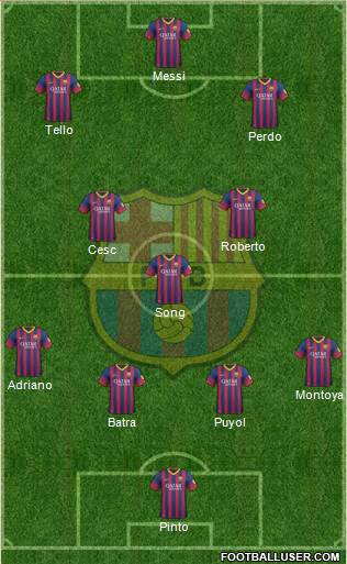F.C. Barcelona Formation 2014