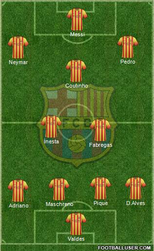 F.C. Barcelona Formation 2014
