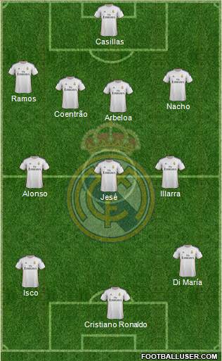 Real Madrid C.F. Formation 2014