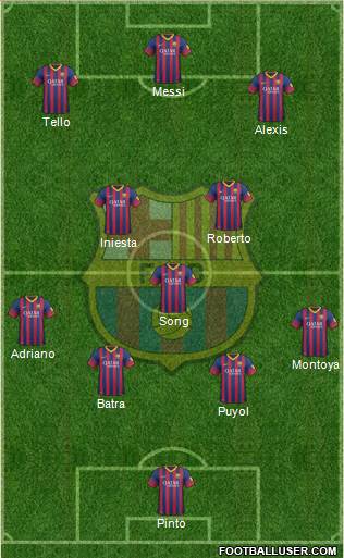 F.C. Barcelona Formation 2014