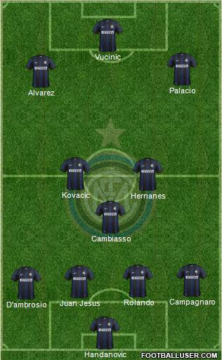 F.C. Internazionale Formation 2014