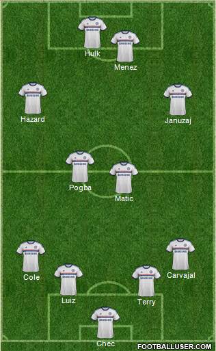 Chelsea Formation 2014