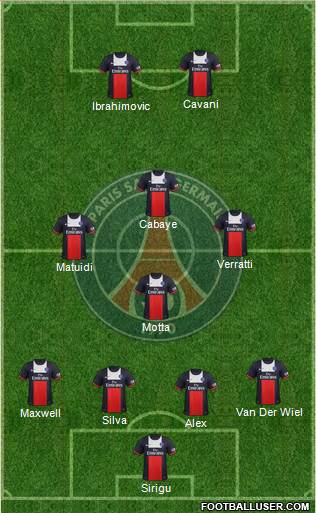 Paris Saint-Germain Formation 2014