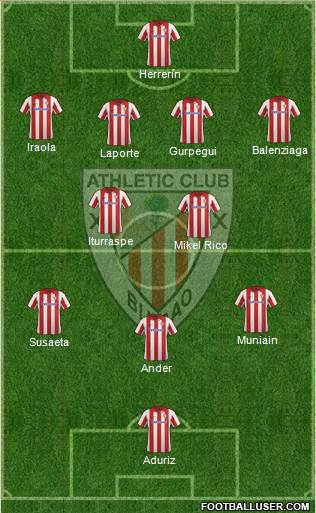 Athletic Club Formation 2014