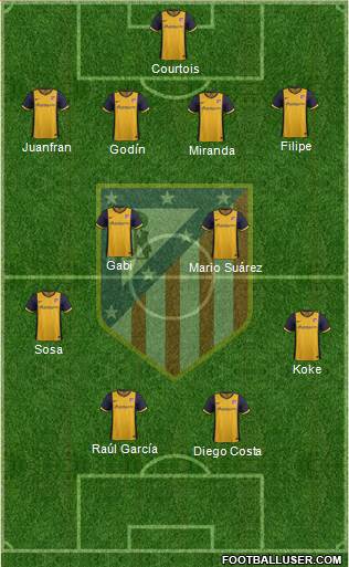 C. Atlético Madrid S.A.D. Formation 2014