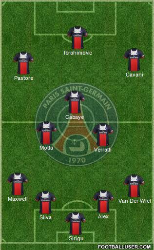 Paris Saint-Germain Formation 2014