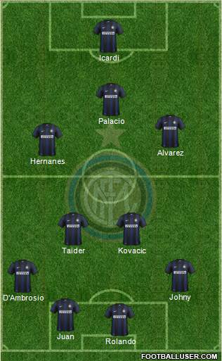 F.C. Internazionale Formation 2014