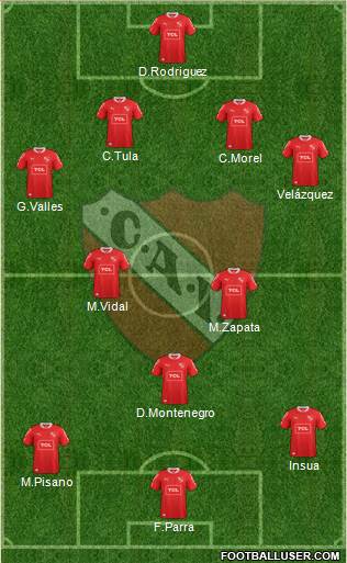Independiente Formation 2014