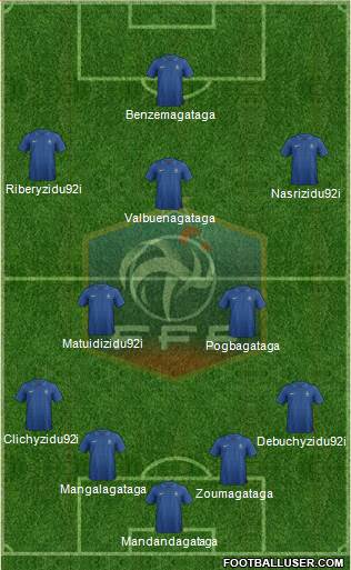 France Formation 2014