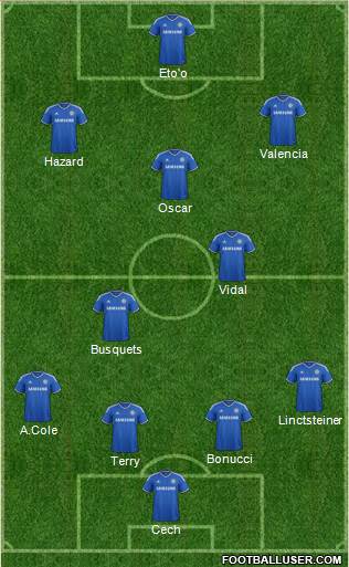 Chelsea Formation 2014