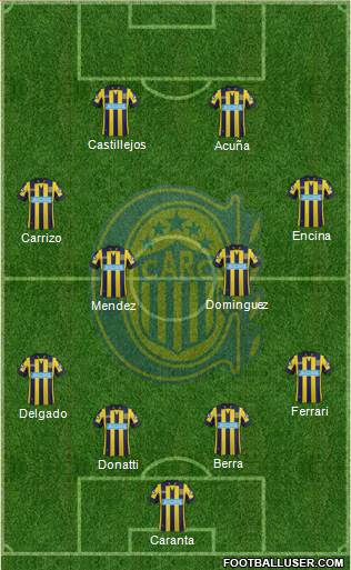 Rosario Central Formation 2014