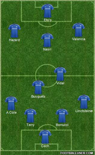 Chelsea Formation 2014