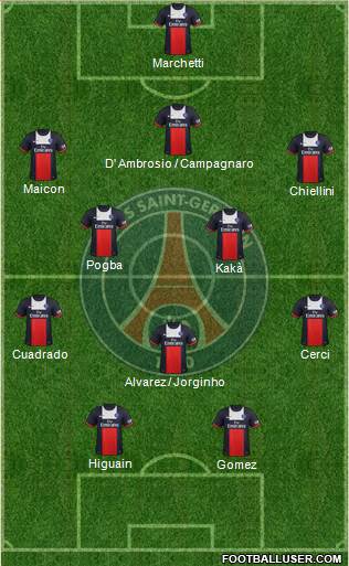 Paris Saint-Germain Formation 2014