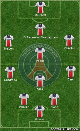 Paris Saint-Germain Formation 2014