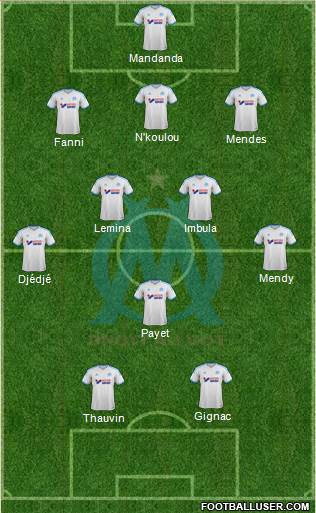 Olympique de Marseille Formation 2014