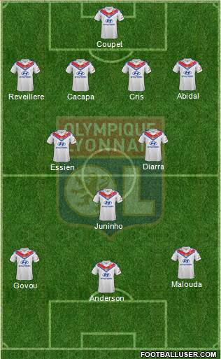 Olympique Lyonnais Formation 2014