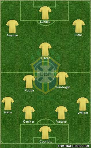 Brazil Formation 2014