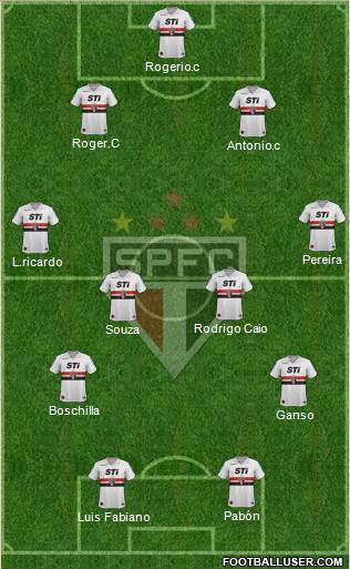 São Paulo FC Formation 2014