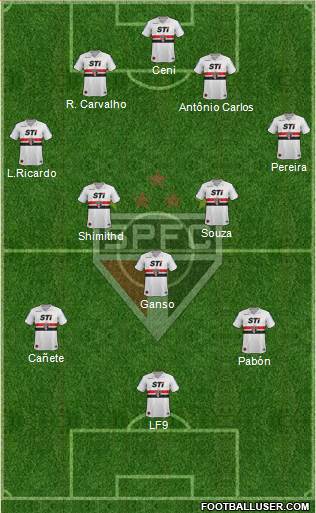 São Paulo FC Formation 2014