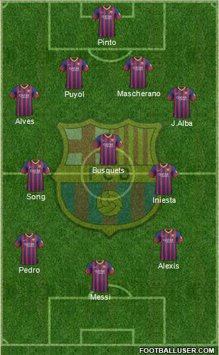 F.C. Barcelona Formation 2014