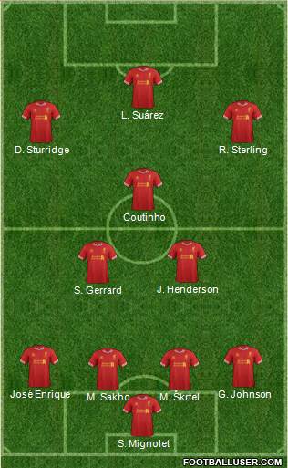 Liverpool Formation 2014