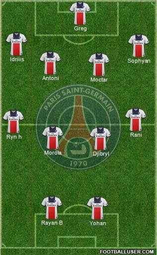 Paris Saint-Germain Formation 2014