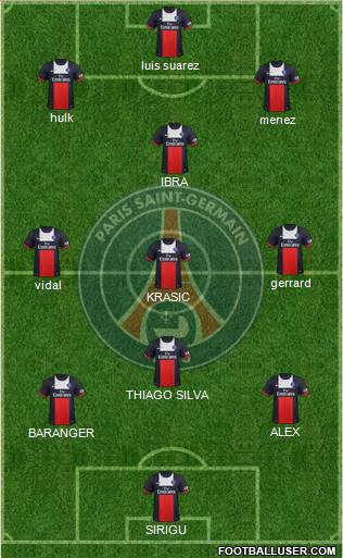 Paris Saint-Germain Formation 2014