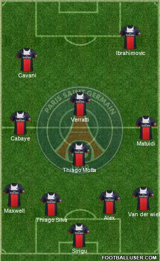 Paris Saint-Germain Formation 2014