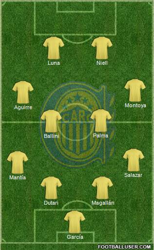 Rosario Central Formation 2014