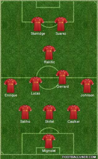 Liverpool Formation 2014