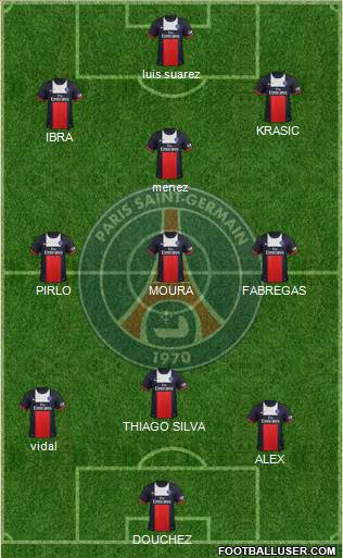 Paris Saint-Germain Formation 2014