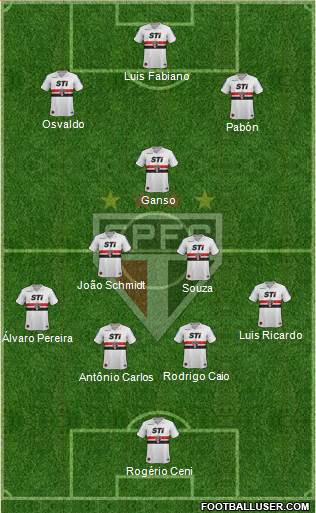 São Paulo FC Formation 2014