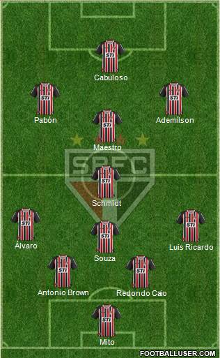 São Paulo FC Formation 2014