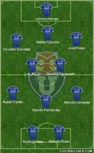 CF Universidad de Chile Formation 2014