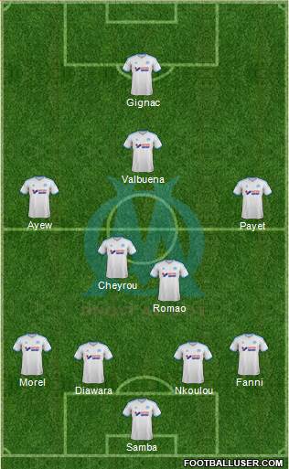 Olympique de Marseille Formation 2014
