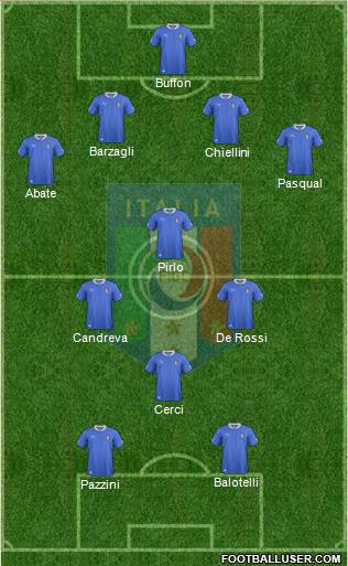 Italy Formation 2014