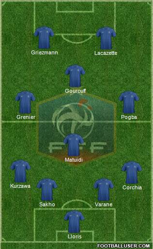 France Formation 2014
