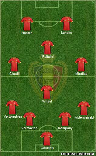 Belgium Formation 2014