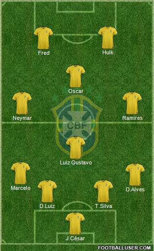 Brazil Formation 2014