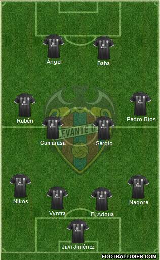 Levante U.D., S.A.D. Formation 2014