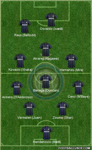 F.C. Internazionale Formation 2014