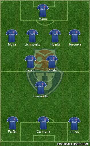 CF Universidad de Chile Formation 2014