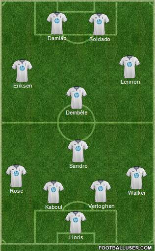 Tottenham Hotspur Formation 2014