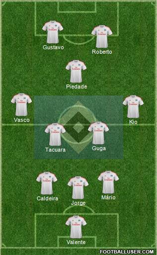 Hamburger SV Formation 2014