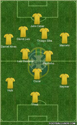 Brazil Formation 2014