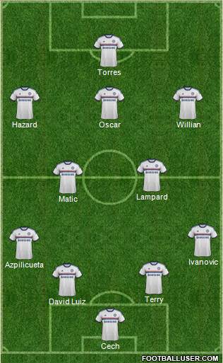 Chelsea Formation 2014